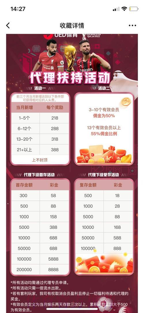 世界杯投注平台全方位优劣势深度解析