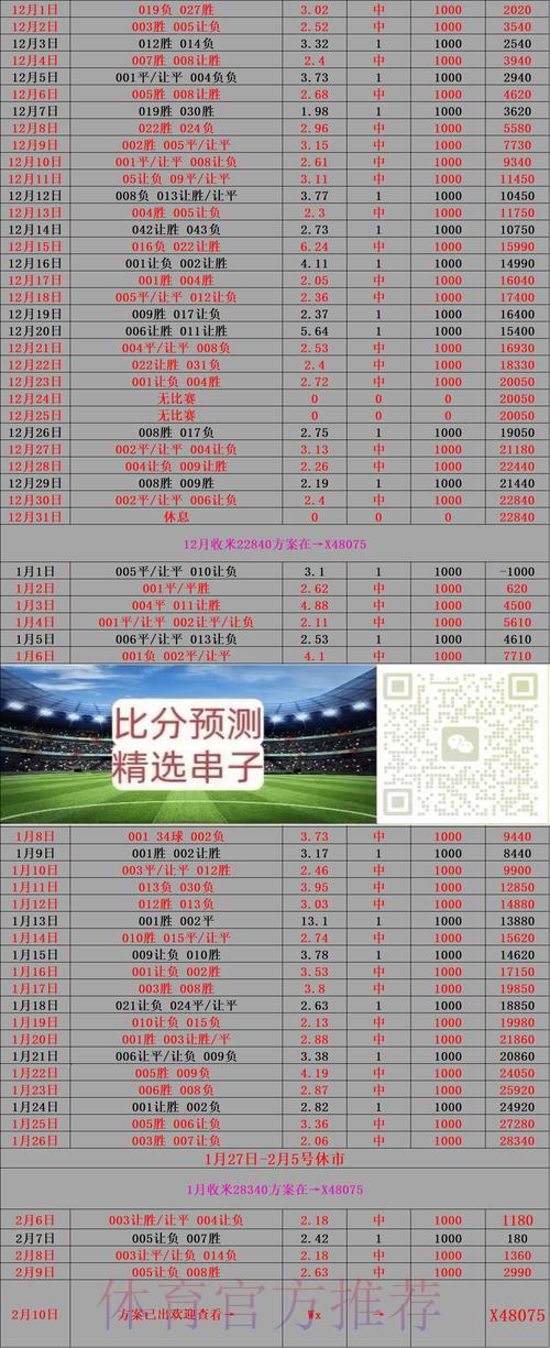 世界杯比分介绍