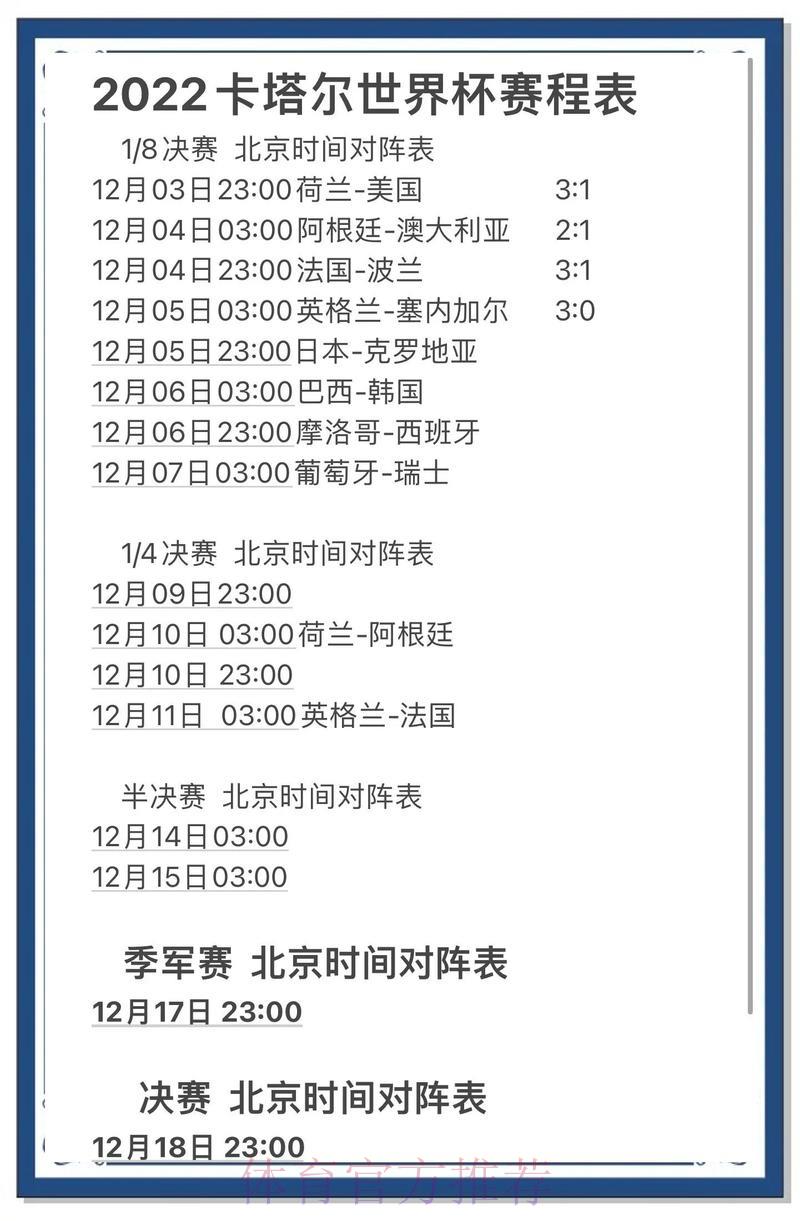 世界杯比分介绍
