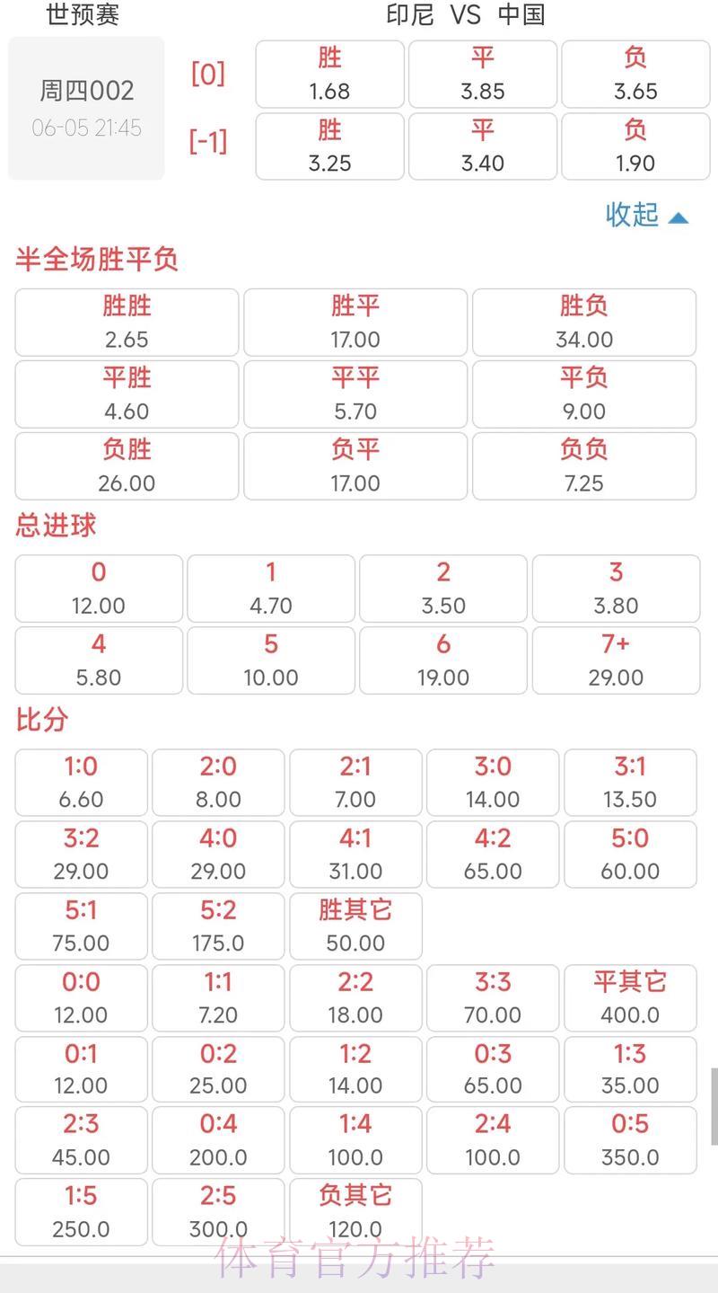 2026世界杯官方实时赔率盘口