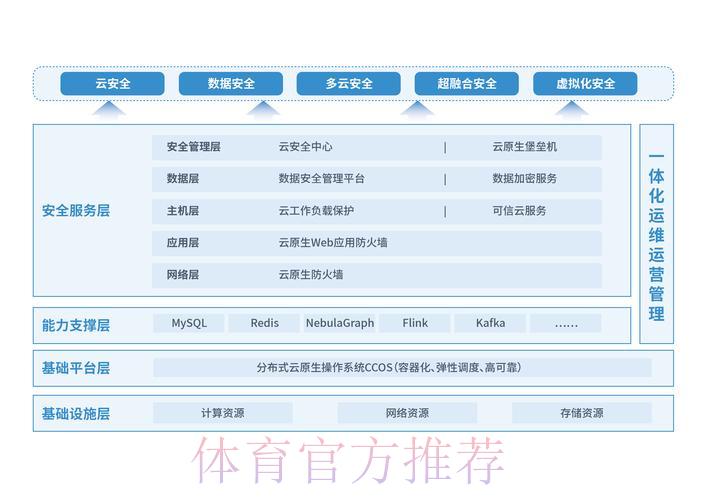 世界杯比分介绍
