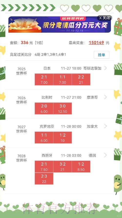 世界杯比分介绍
