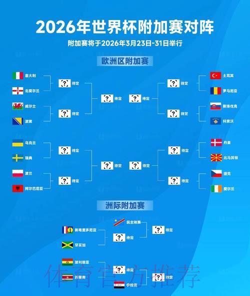 2026年世界杯官网最新资讯速递