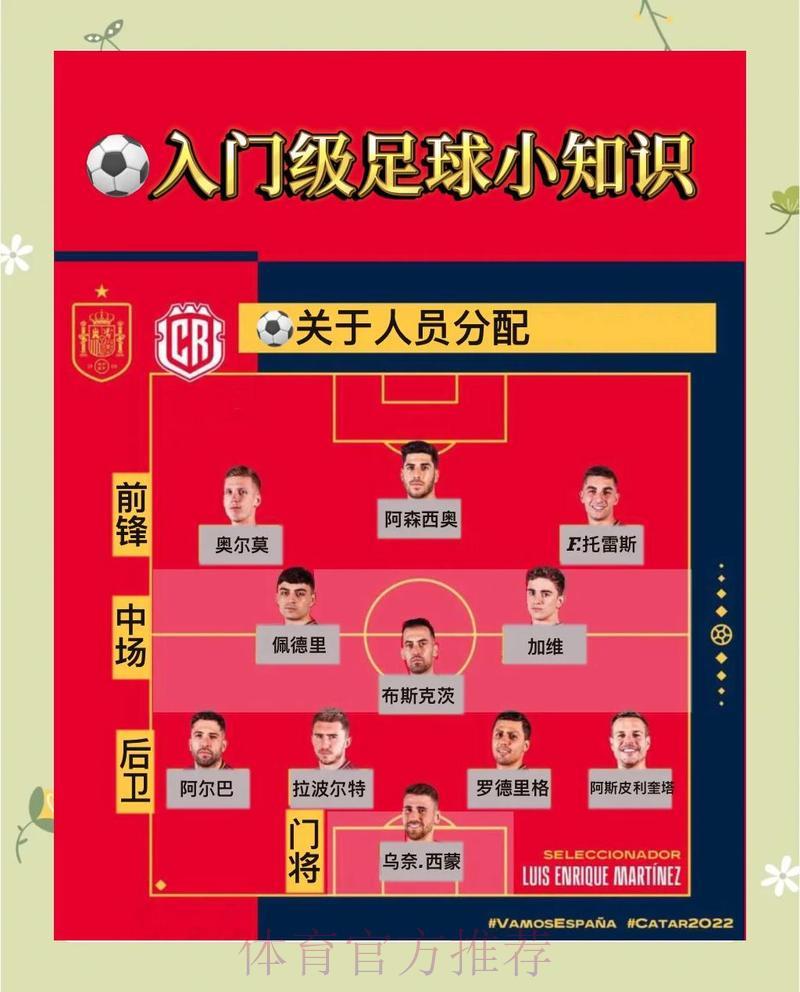 世界杯竞猜平台使用指南与注意事项详解 世界杯竞猜平台使用指南与注意事项详解