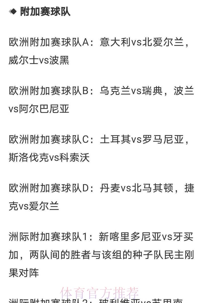 世界杯竞猜全攻略：实时赔率解析与热门队伍夺冠预测