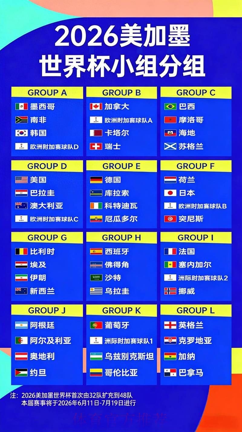 世界杯竞猜全攻略：实时赔率解析与热门队伍夺冠预测