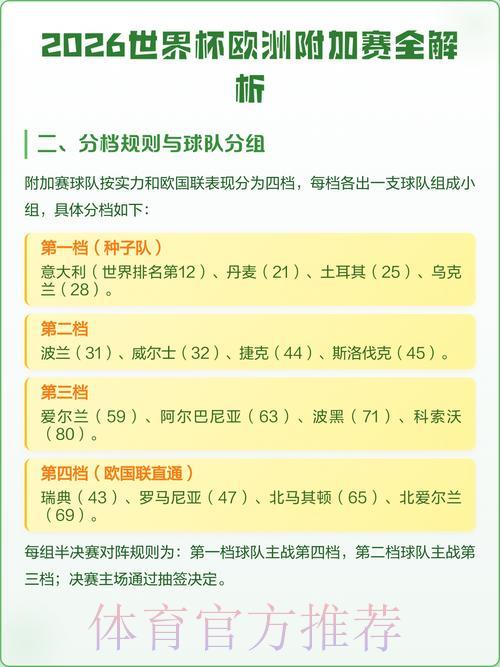 2026世界杯赛事比分智能解析助手