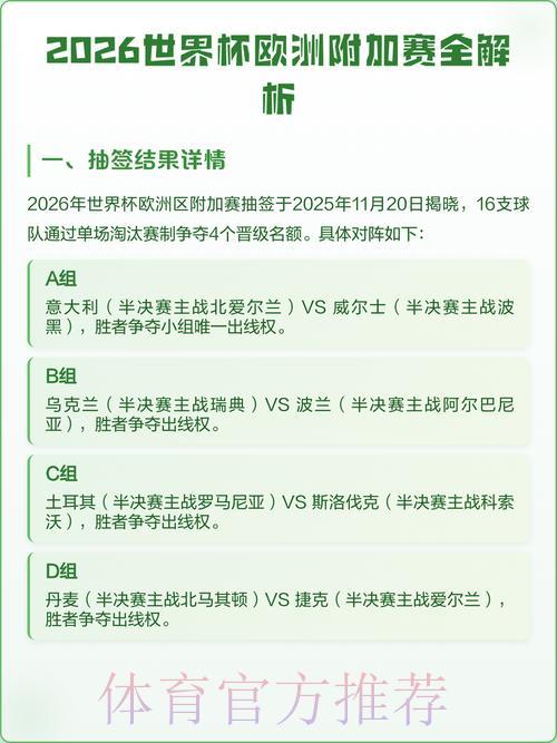 2026世界杯赛事比分智能解析助手