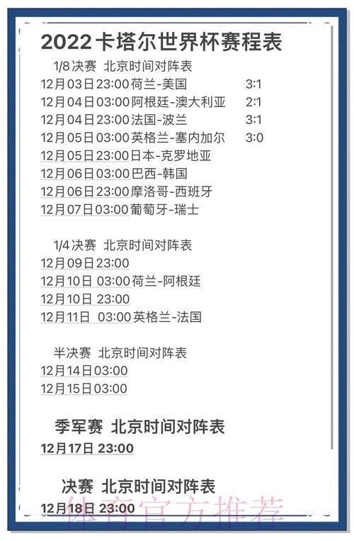 世界杯比分介绍