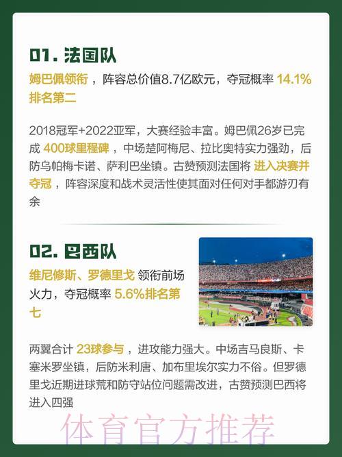 2026世界杯竞猜攻略：主流预测方法全面解读