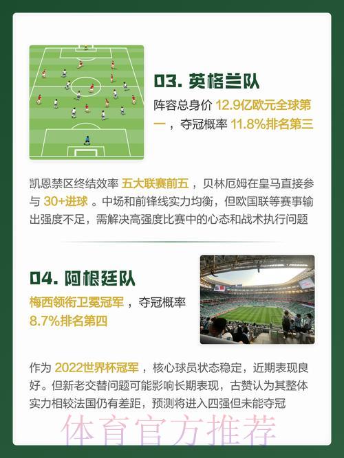 2026世界杯竞猜攻略：主流预测方法全面解读