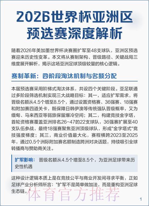 2026世界杯热门竞猜平台深度解析与精选推荐