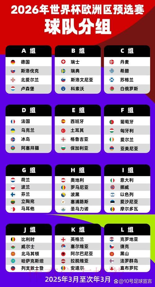 世界杯比分介绍