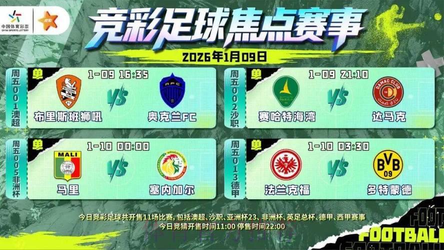 世界杯博彩平台上有哪些备受关注的热门赛事