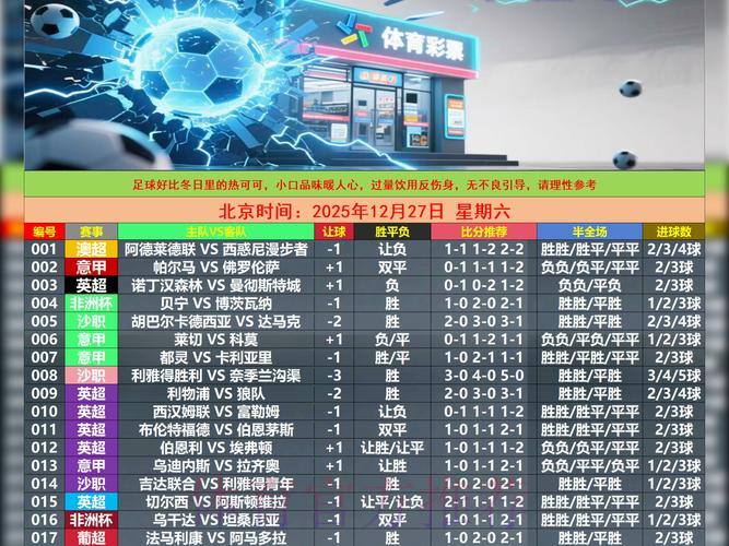 世界杯比分介绍