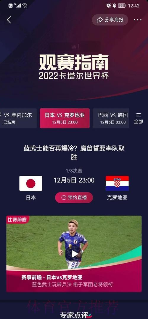 世界杯参赛球队数据深度解析与统计报告