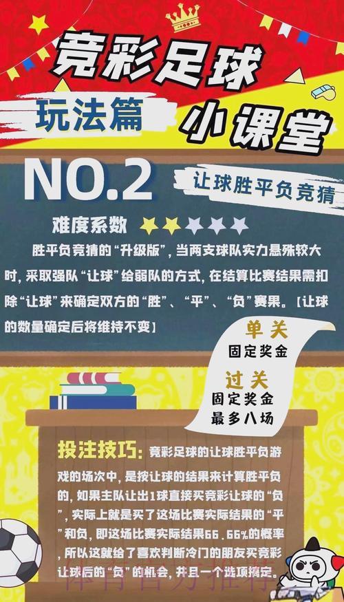 世界杯竞猜攻略：掌握投注策略与风险把控技巧