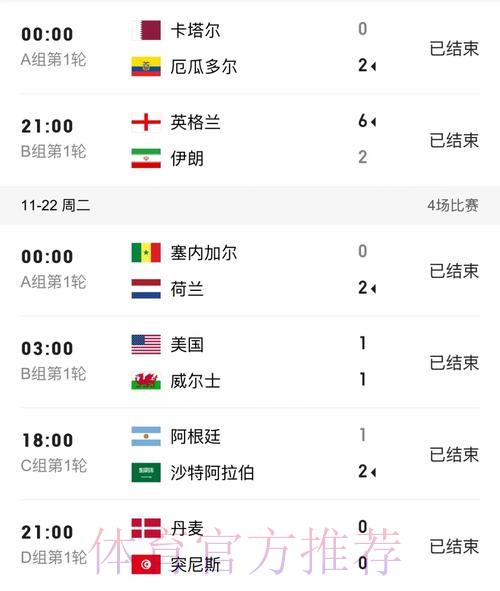 世界杯实时比分精准追踪