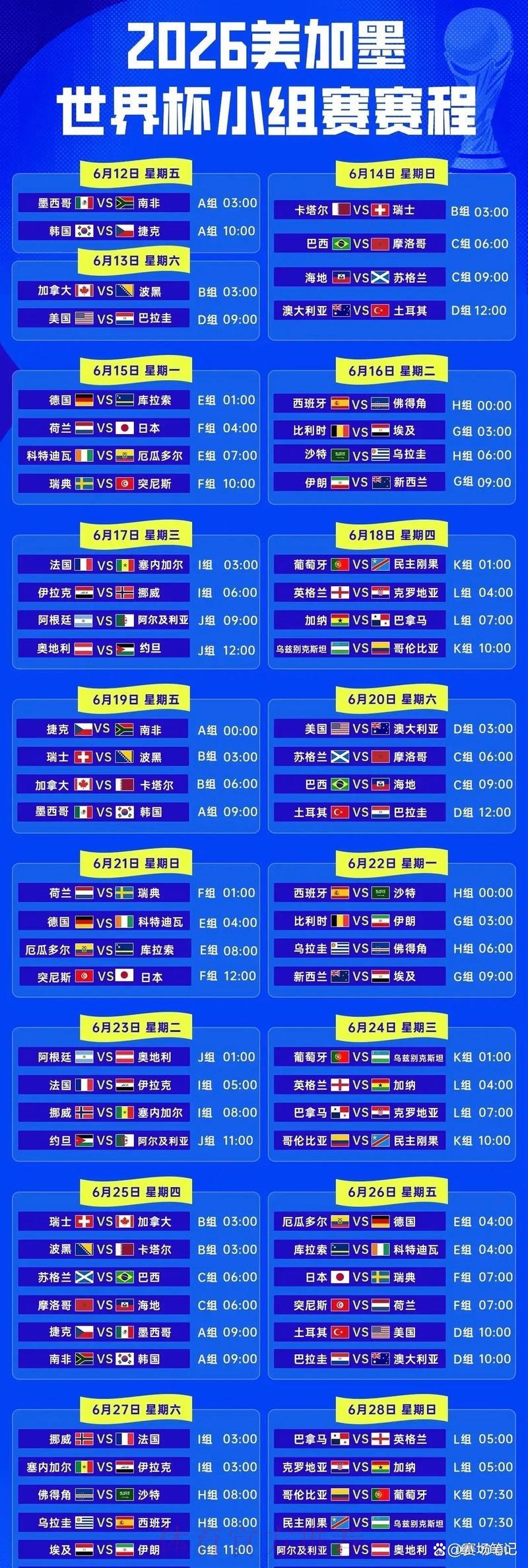 2026年世界杯淘汰赛完整赛程深度解读
