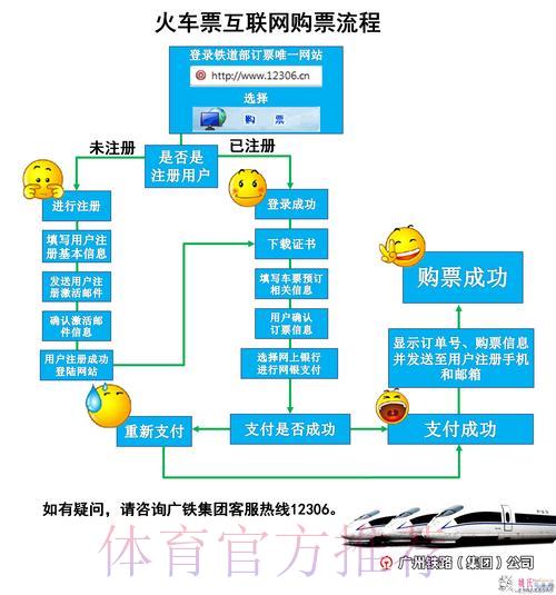 世界杯比分介绍