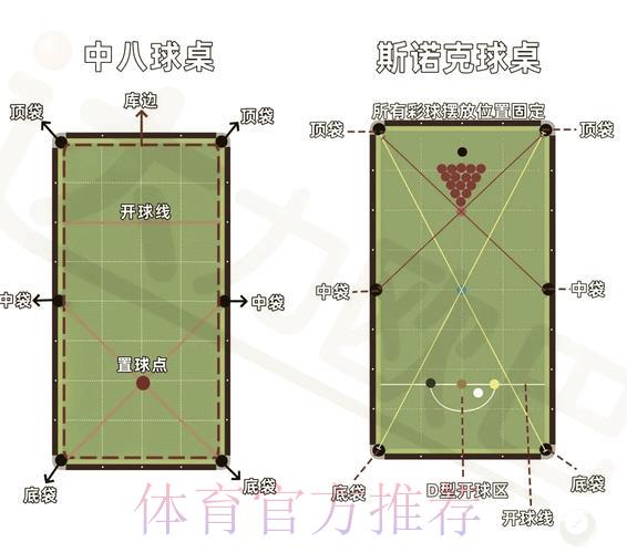 世界杯比分介绍