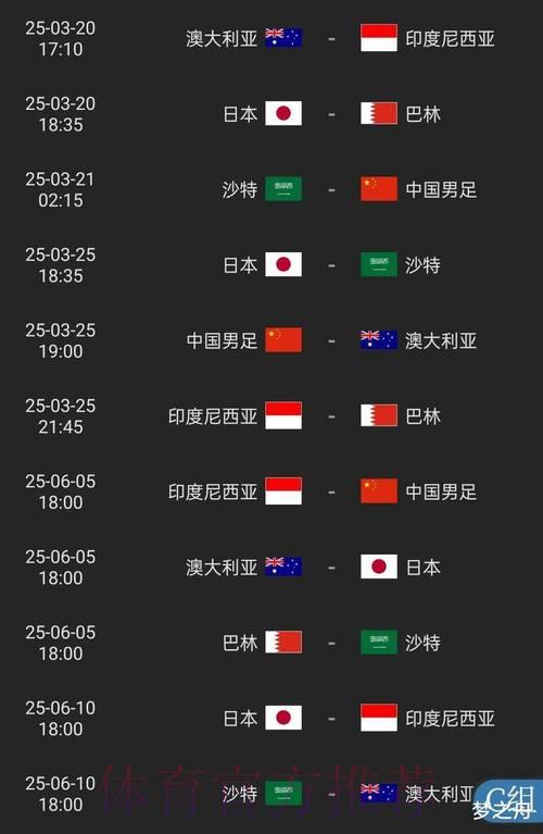 世界杯比分介绍