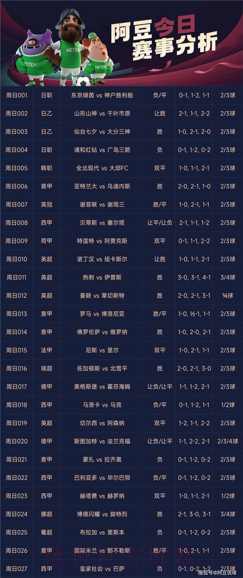 世界杯比分介绍