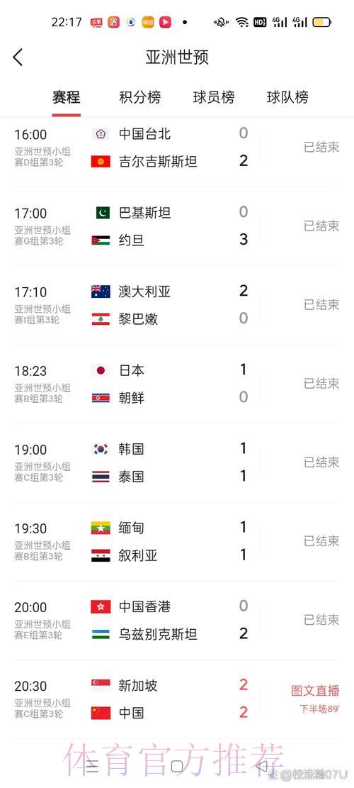世界杯比分介绍